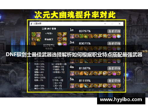 DNF驭剑士最佳武器选择解析如何根据职业特点搭配最强武器