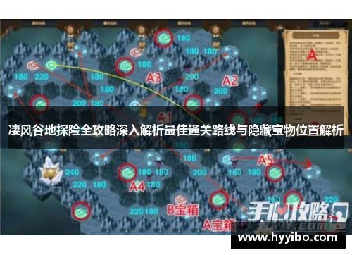 凄风谷地探险全攻略深入解析最佳通关路线与隐藏宝物位置解析
