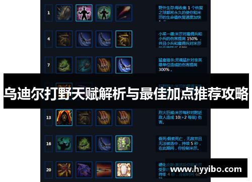 乌迪尔打野天赋解析与最佳加点推荐攻略